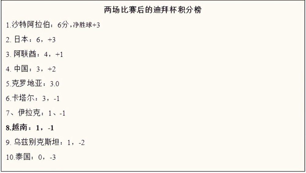 在本场比赛中，我们本可以很好的控制局面，但我们却没有能够做到。